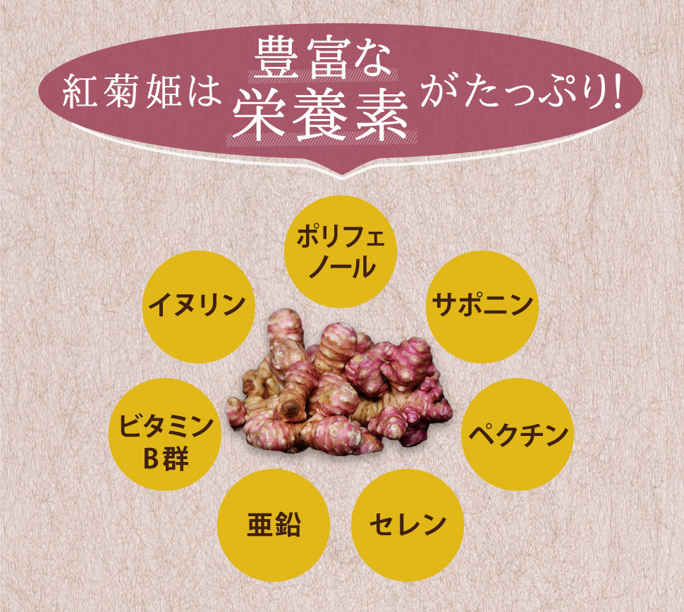 紅菊姫は豊富な栄養素がたっぷり！